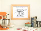 Anatomy of a Stand Mixer (fig 1)
