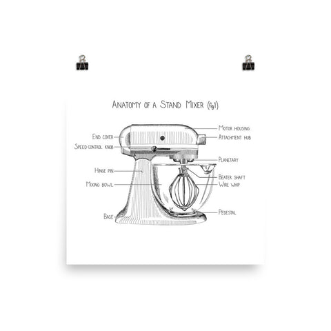 Anatomy of a Stand Mixer (fig 1)